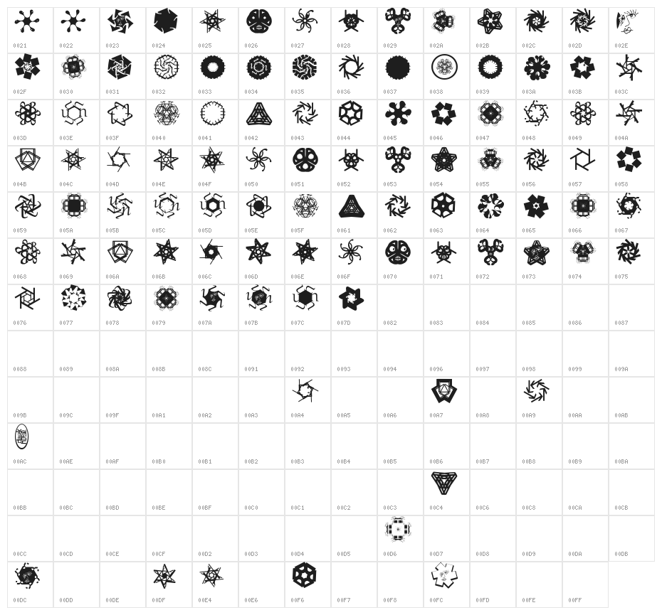 KaleidoBats Character Map