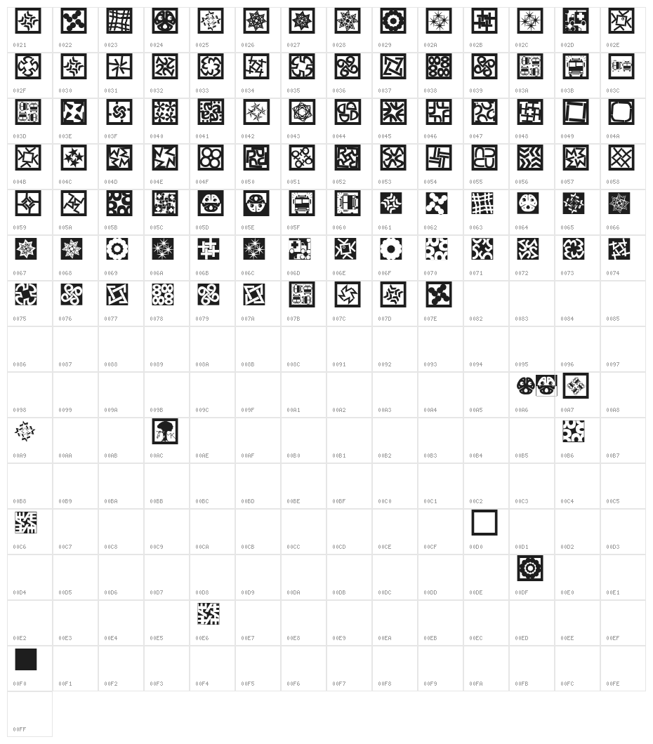 KaleidoQuattroInvers Character Map