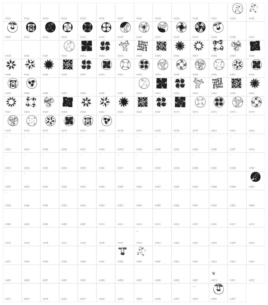 KaleidoTypesCinque Character Map