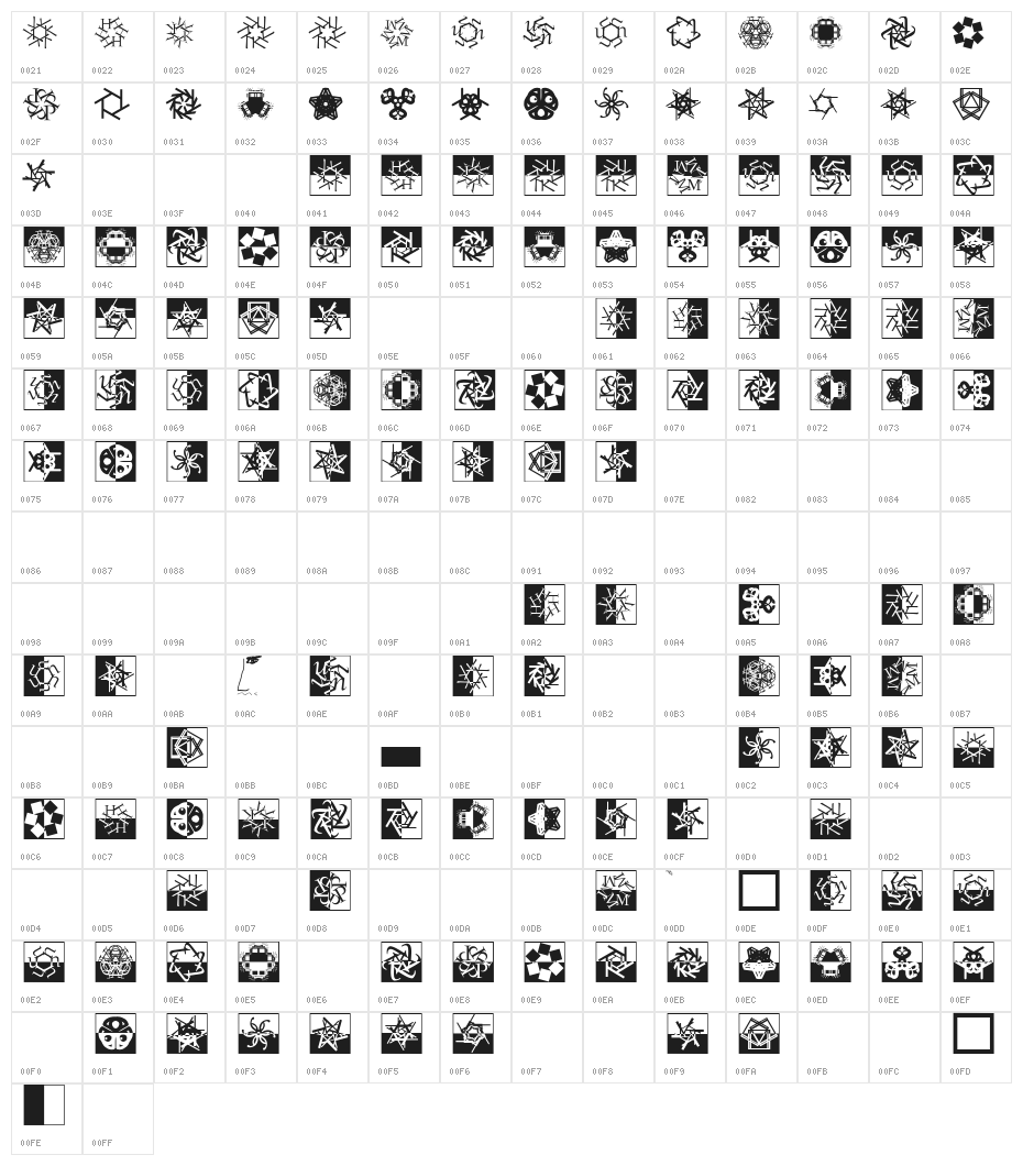 KaleidoTypesDrei Character Map