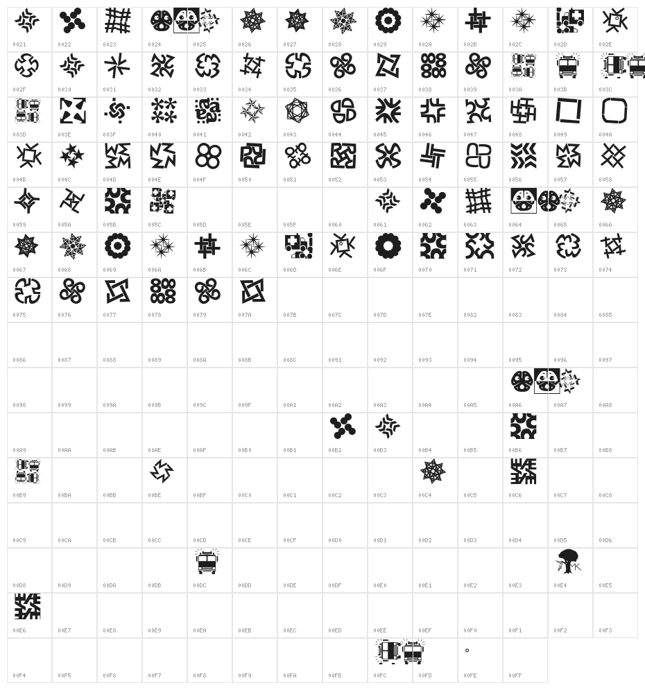KaleidoTypesQuattro Character Map