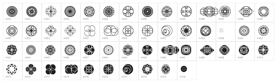 Kaleidoscopic Vision Character Map