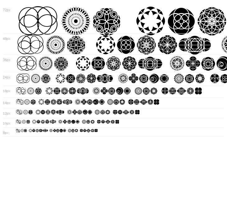 Kaleidoscopic Vision Waterfall