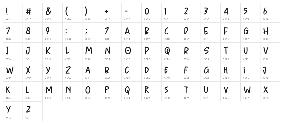 Kalemanja Regular Character Map