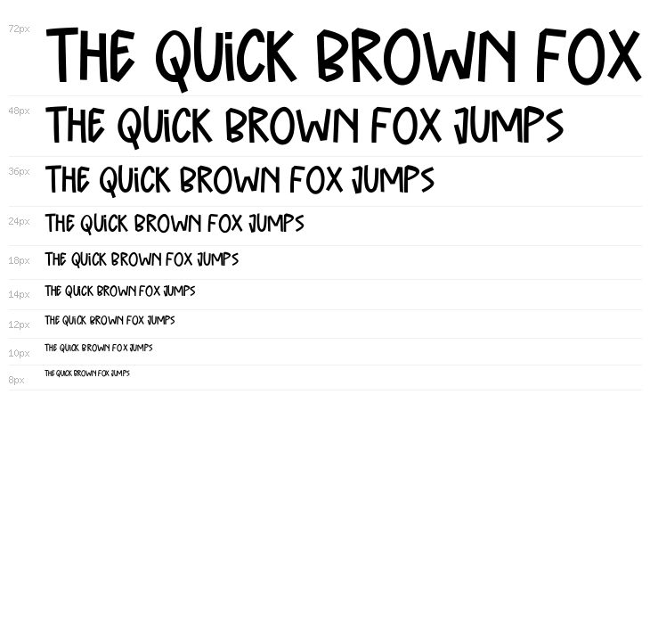 Kalemanja Regular Waterfall