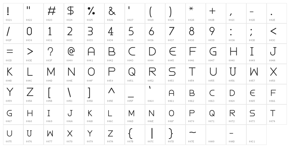 Kalhor Character Map