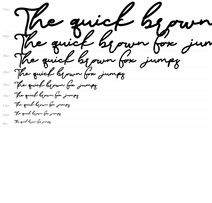 Kalia Free Normal Waterfall