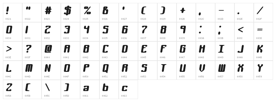Kaliber Round BRK Character Map