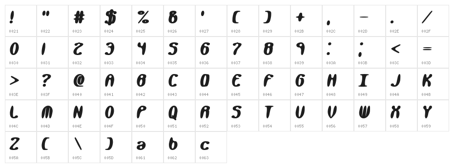Kaliber Xtreme [BRK] Character Map