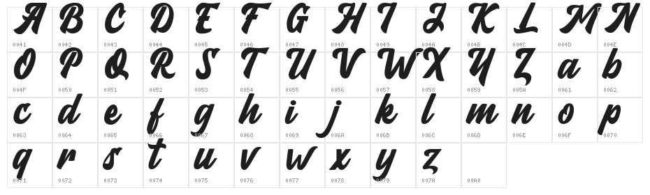Kalimat Script Character Map