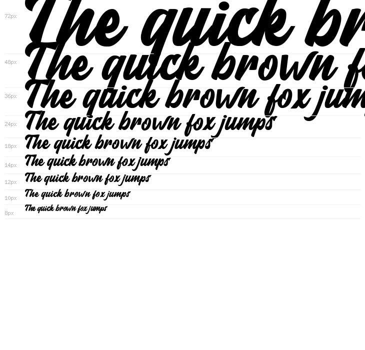 Kalimat Script Waterfall