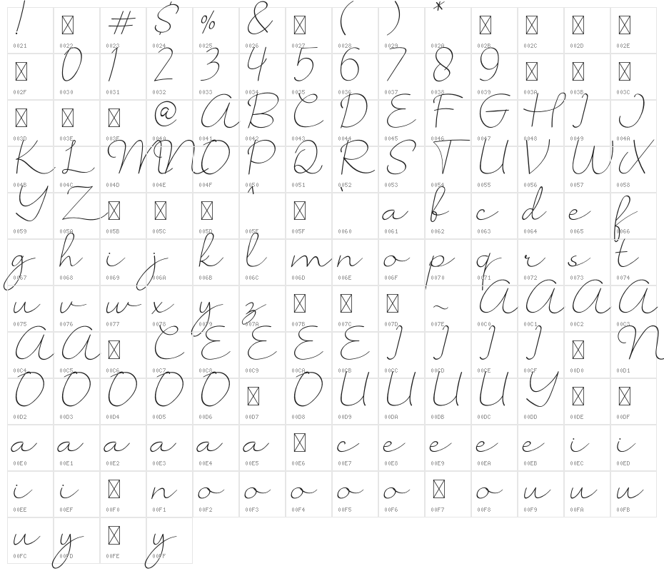 KalimeraCondensed Character Map