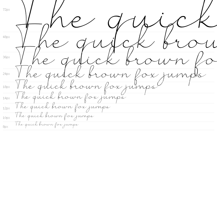 KalimeraCondensed Waterfall