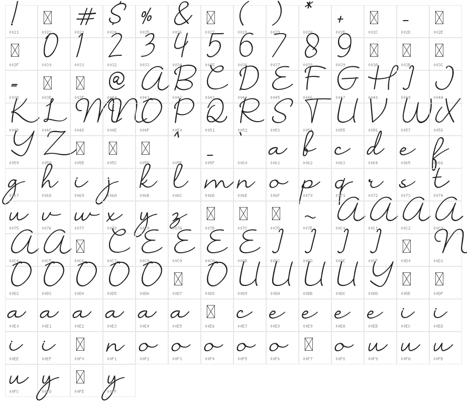 KalimeraRegular Character Map
