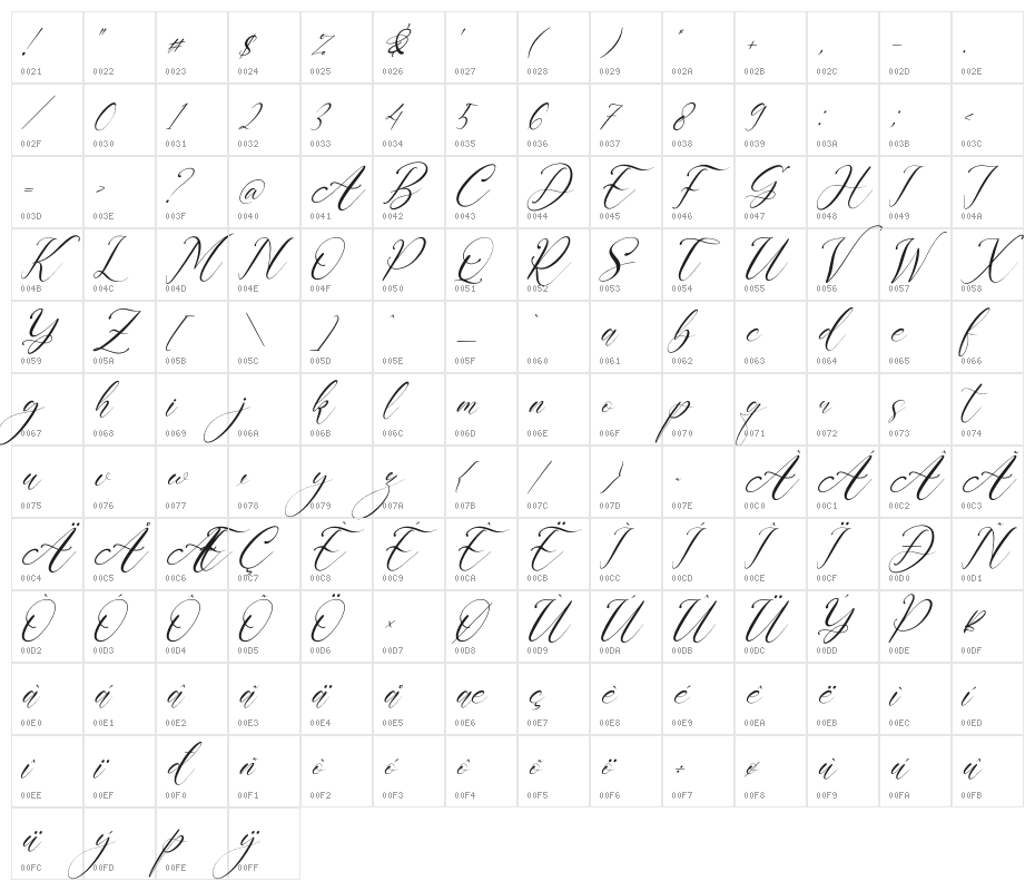Kalindaty Alintaria Italic Character Map
