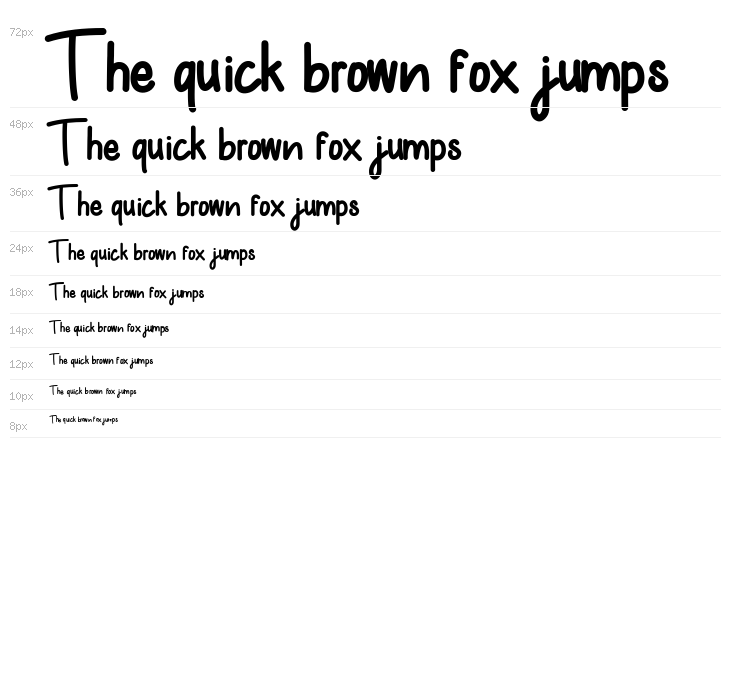 Kalingga_Demo Waterfall