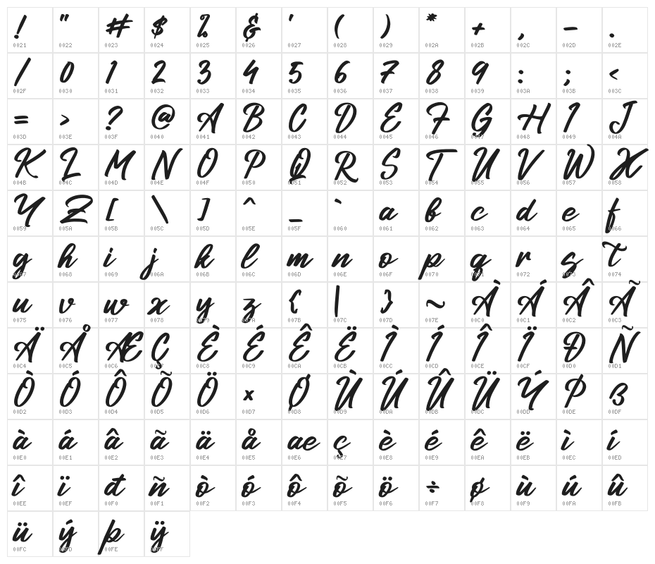 Kalingtone Brilliant Character Map