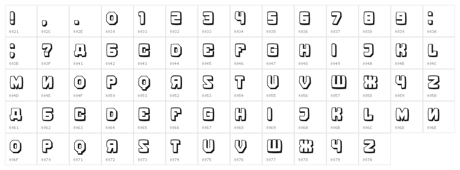 Kalinka Distorted 3D Regular Character Map