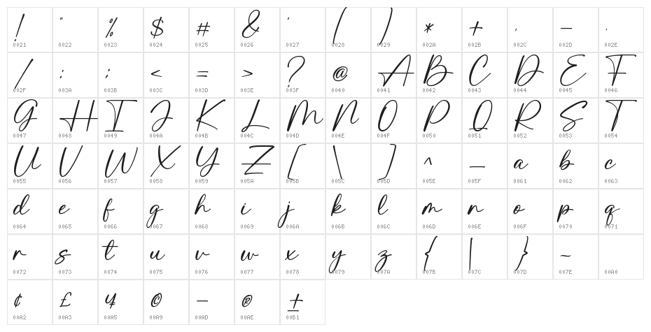 Kalinka Character Map