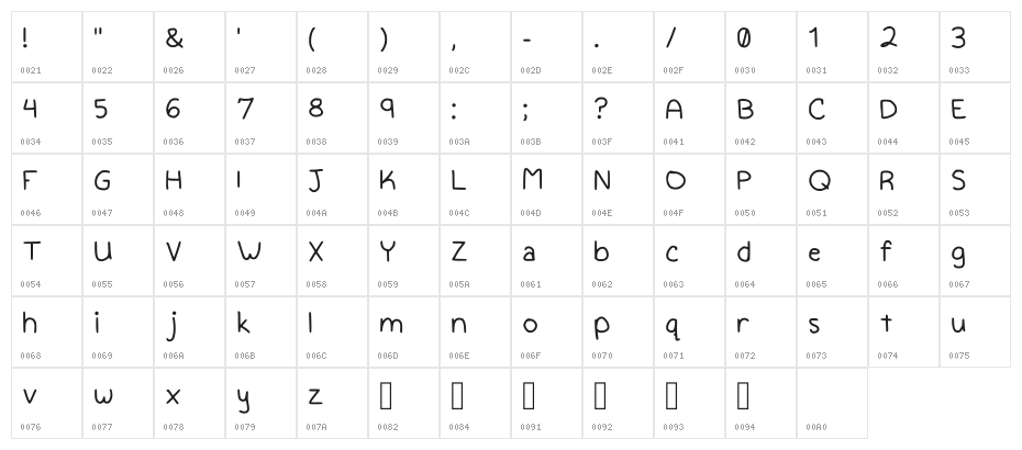 Kalis Handwriting Regular Character Map