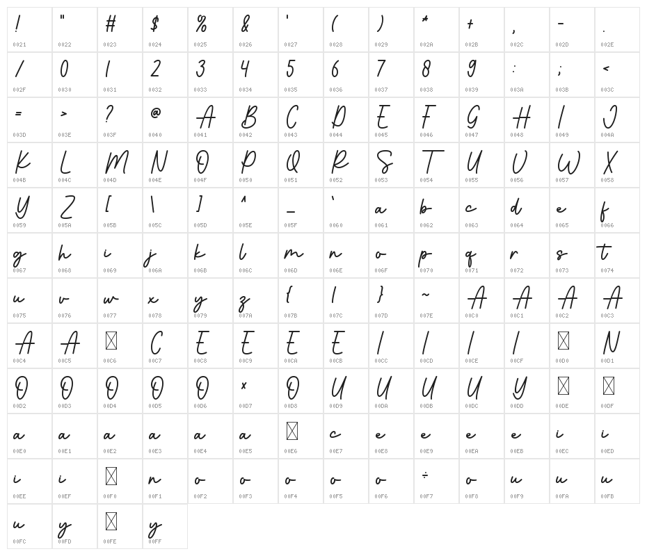 Kalista Character Map