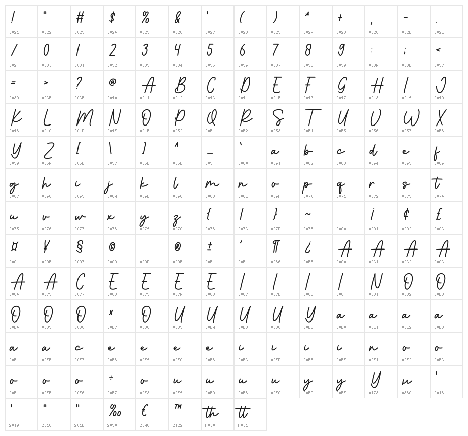Kalista Character Map