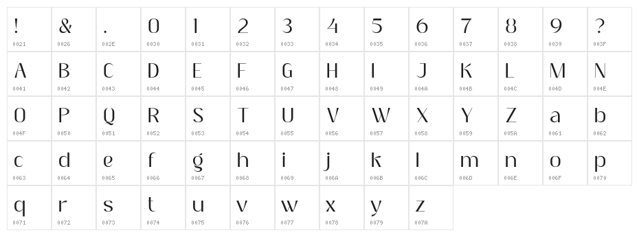 Kalivo Regular Character Map