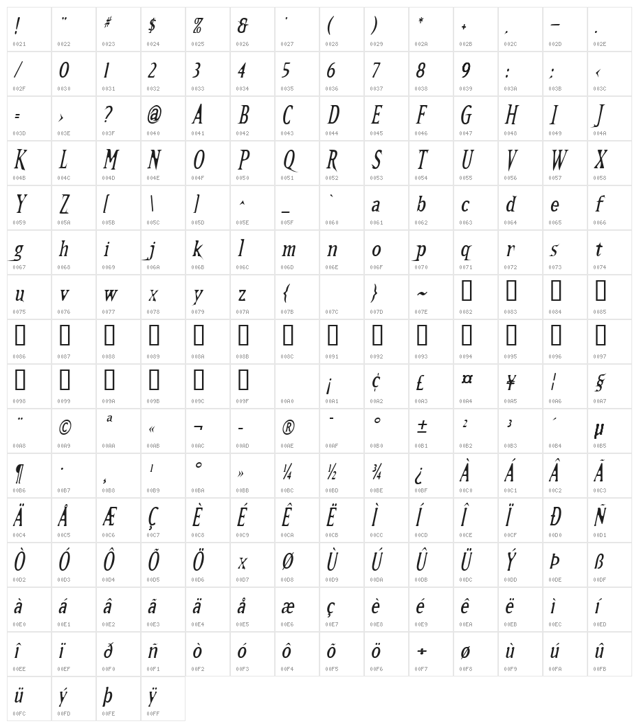 Kallamar  Italic Character Map