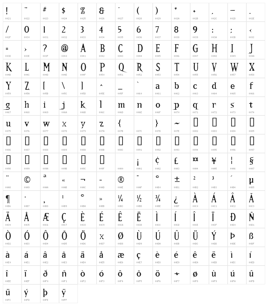 Kallamar Stout Character Map