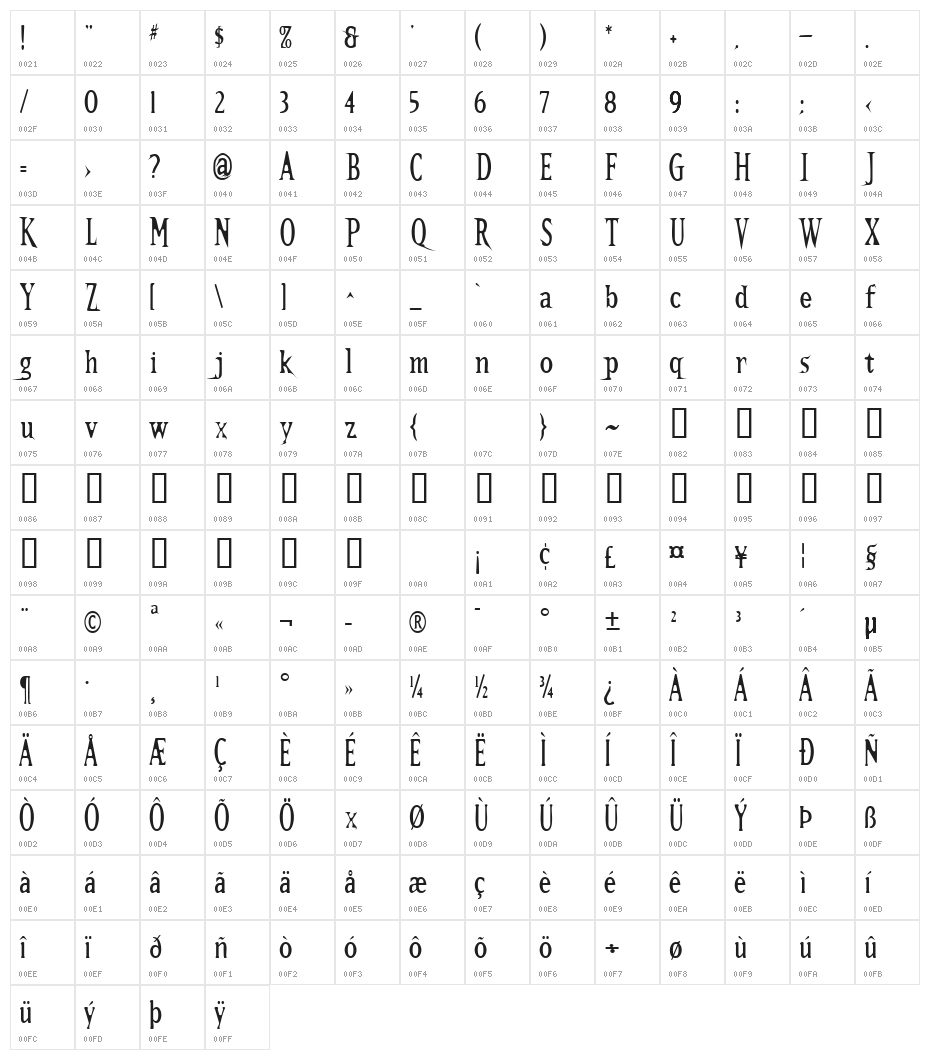 Kallamar Character Map