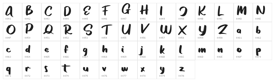Kalled FREE Character Map