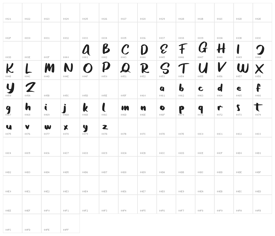KalledFREE Character Map