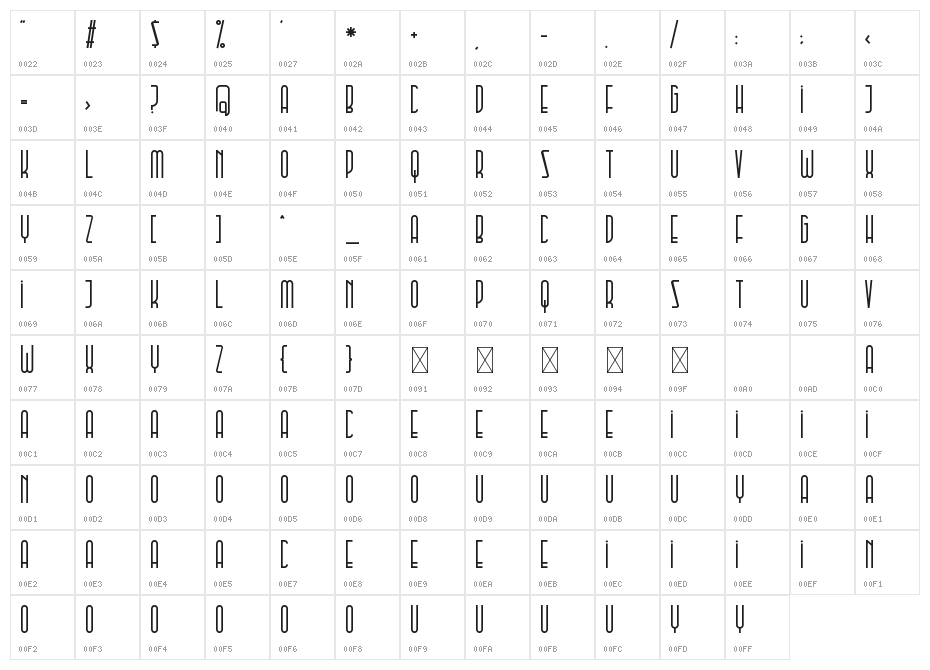 Kalliant Character Map