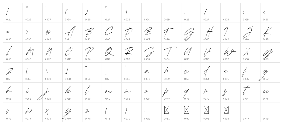 Kallimata Script Character Map