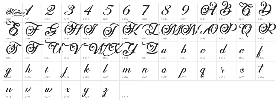 Kalline Character Map