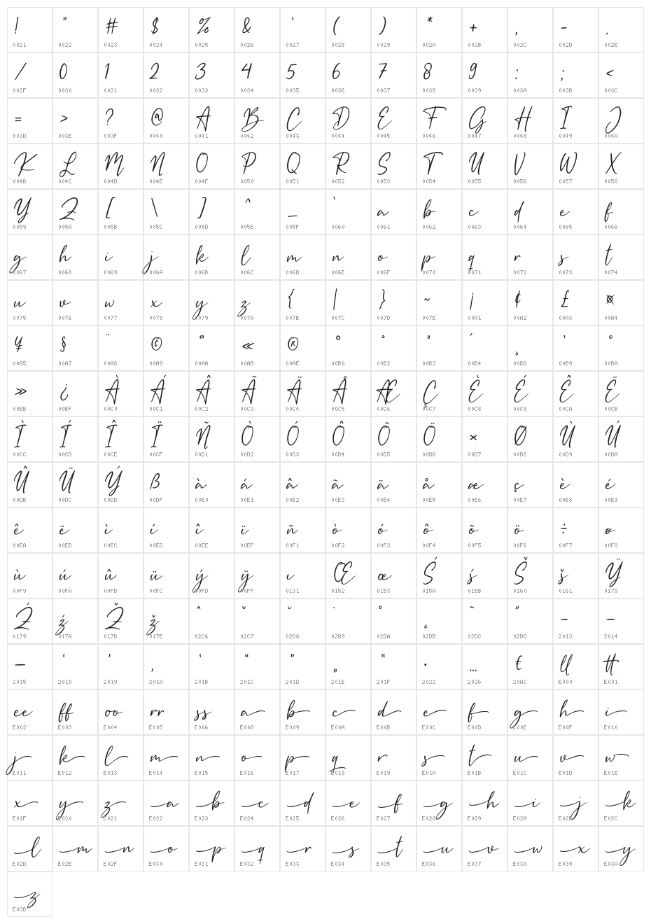Kallinsha Character Map