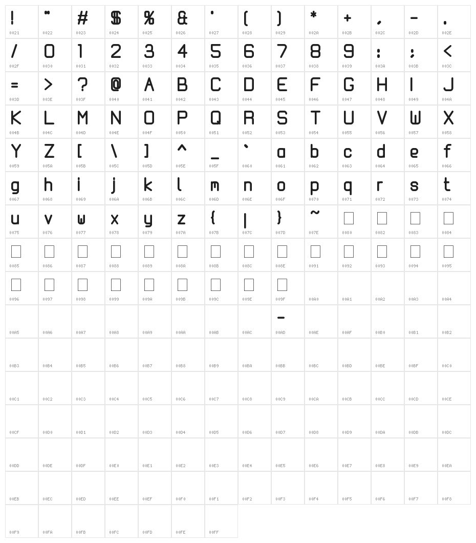 Kallio 200 Character Map