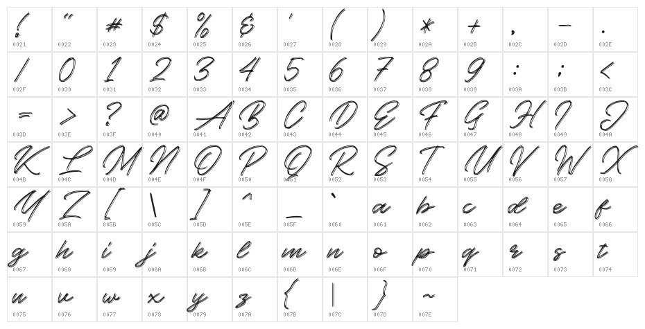 Kallisa Character Map