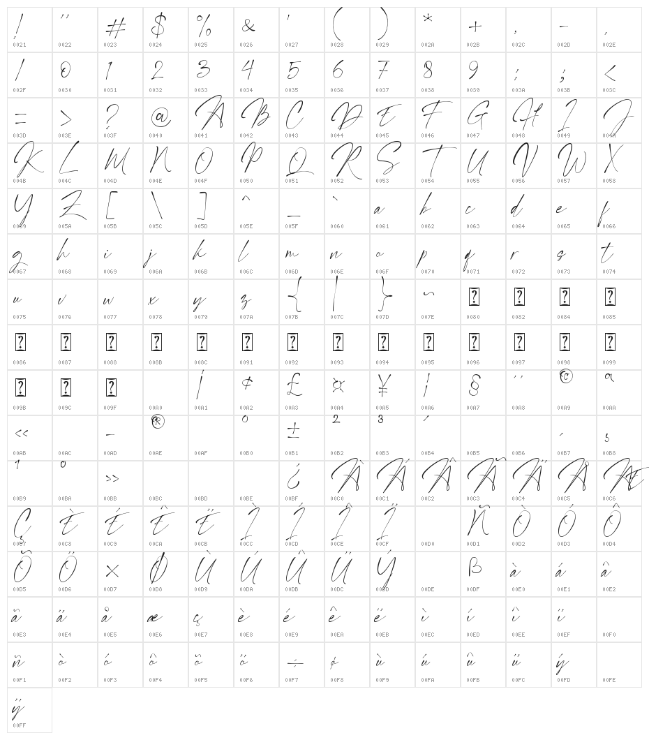 Kallisty - Personal Use Character Map