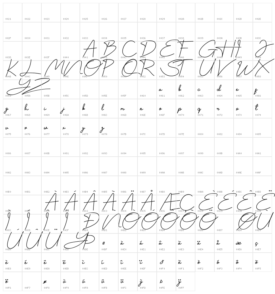 Kally dreams Personal Use Character Map