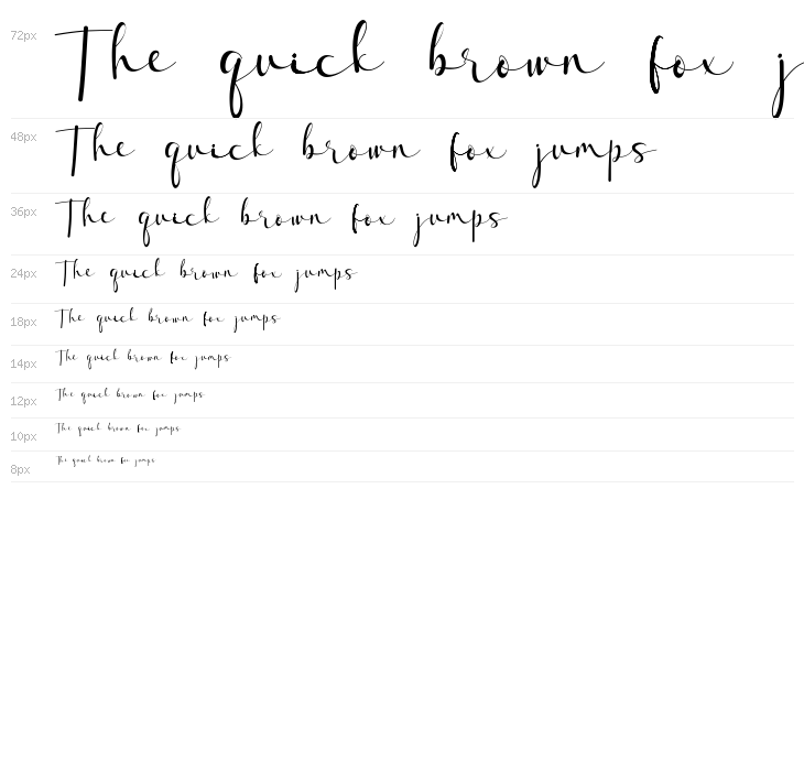 Kallyca Kallyca Waterfall