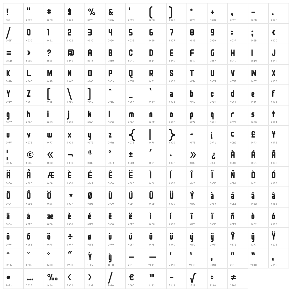Kalmansk Character Map