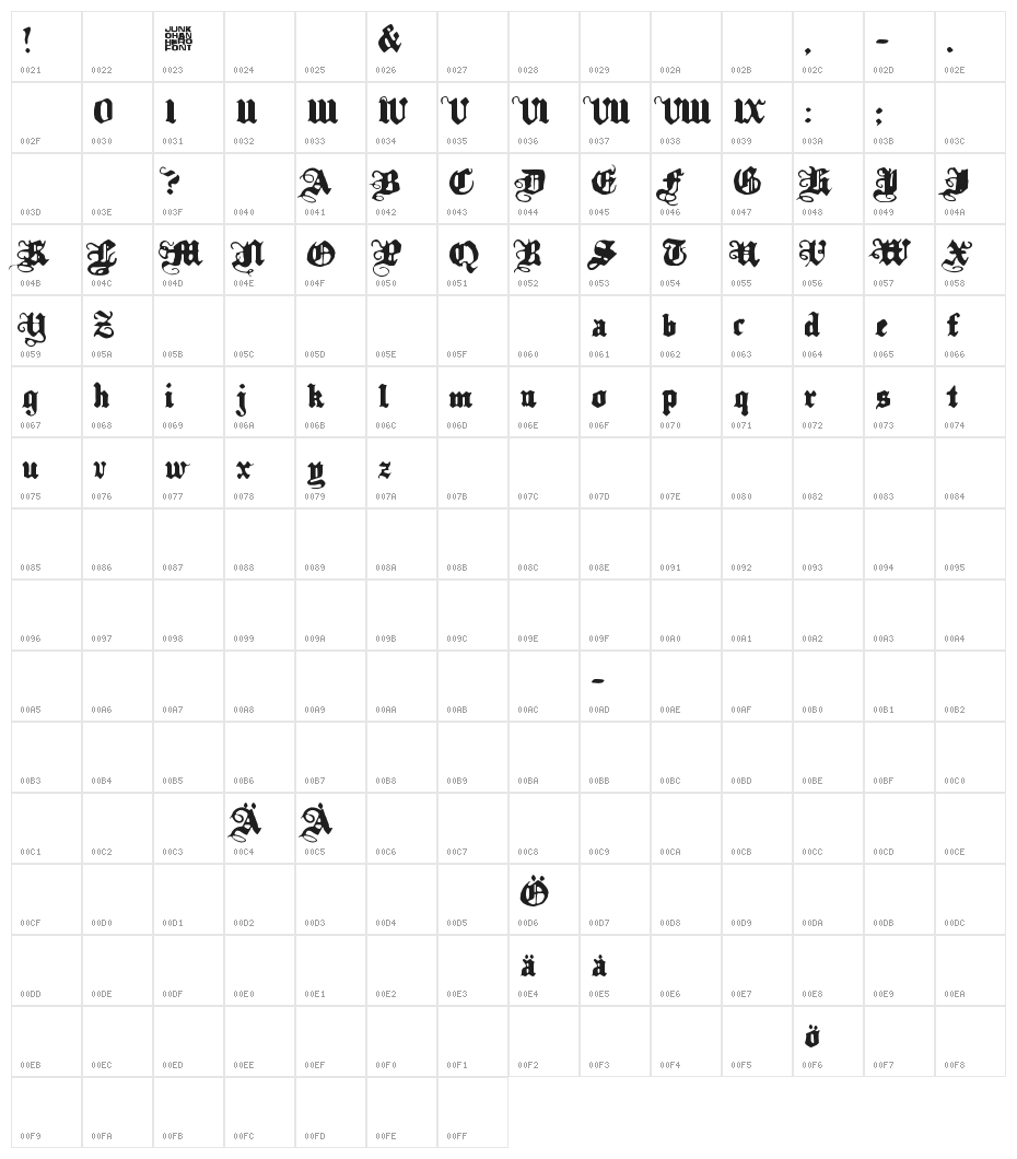 Kalmari Character Map