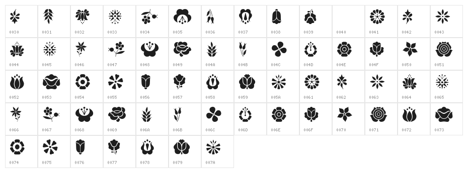 Kalocsai Flowers Character Map