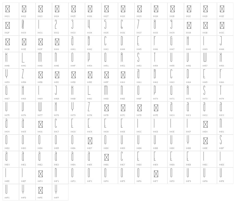 Kalpazan Character Map