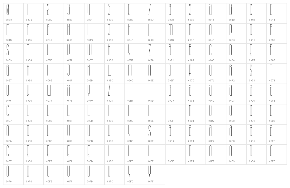 Kalpazan Character Map
