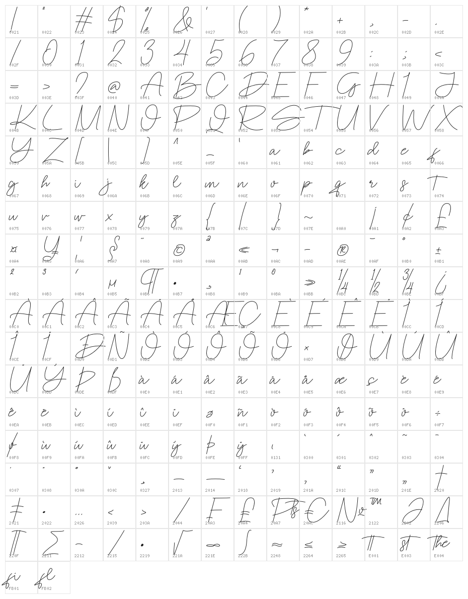 Kalste Character Map