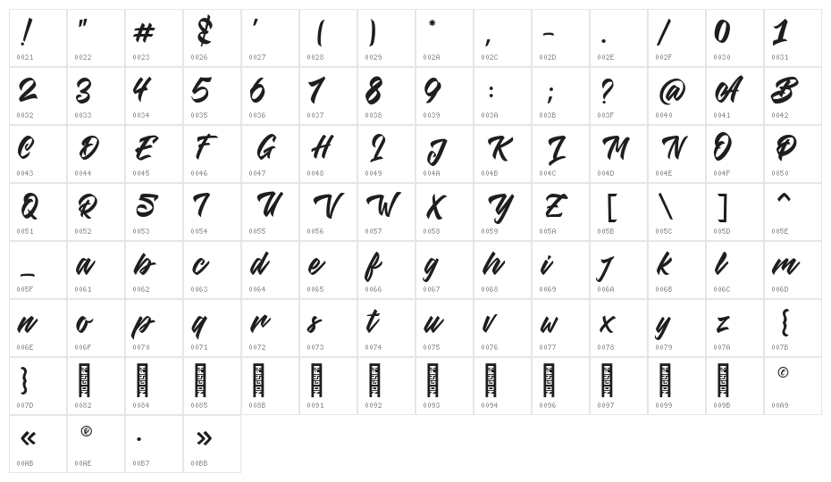 Kalulla Regular Character Map