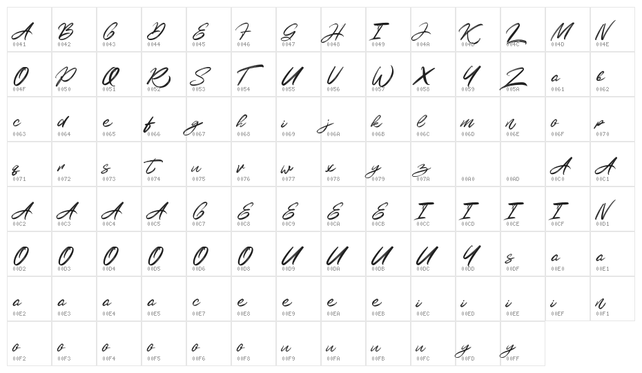 Kalvise Brushy Character Map