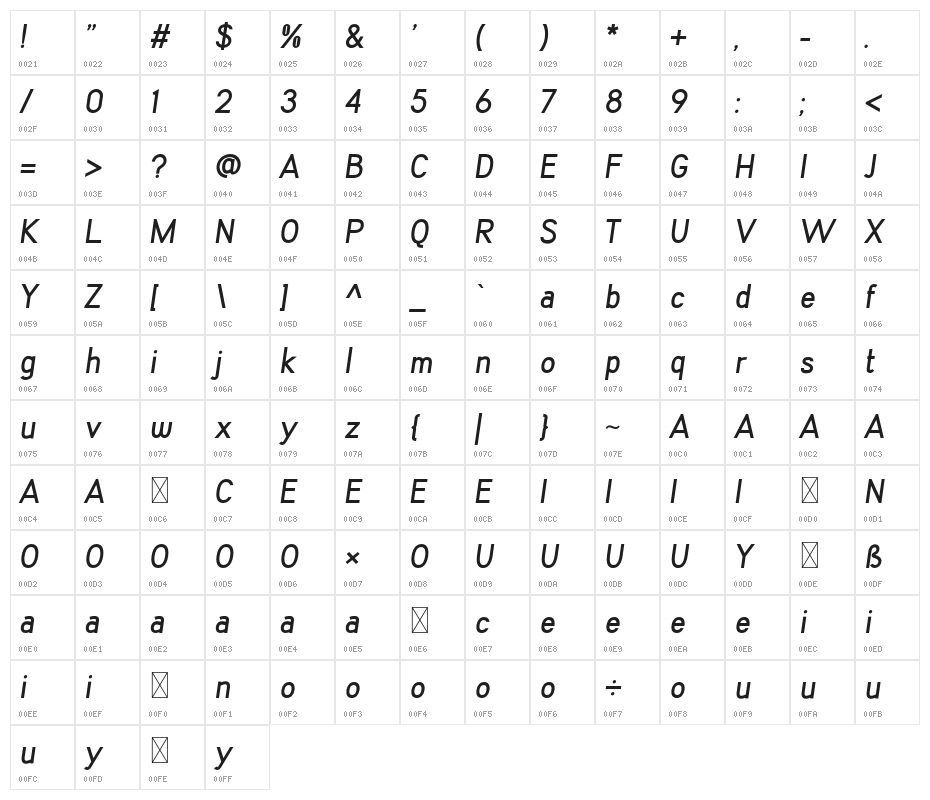 KalyantDemoBoldOblique Character Map